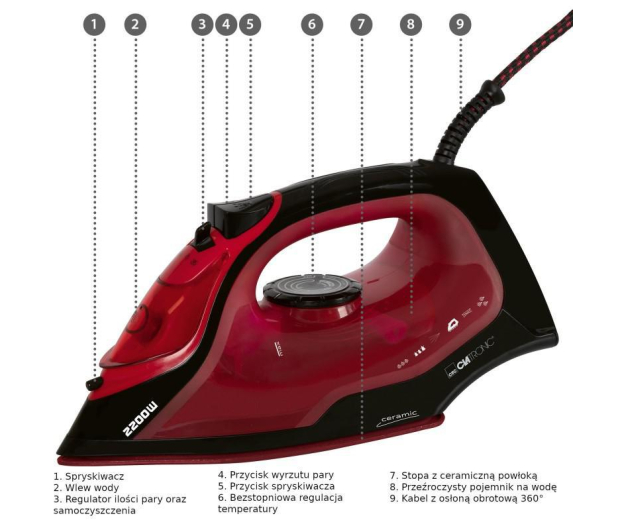Clatronic DB 3752 2200W - 1375442 - zdjęcie 2